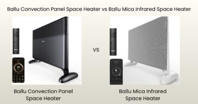 Ballu Convection Panel Space Heater Review