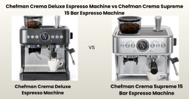 Chefman Crema Deluxe Espresso Machine Review vs Chefman Crema Supreme 15 Bar Espresso Machine