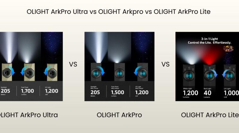 OLIGHT ArkPro Ultra vs Arkpro Review vs OLIGHT ArkPro Lite