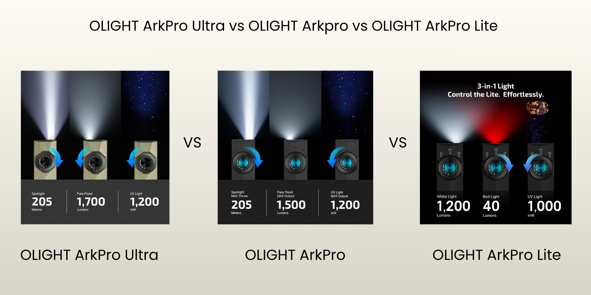 My Honest Review Of OLIGHT ArkPro Ultra vs Arkpro Review