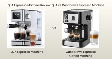 Casabrews Espresso Coffee Machine