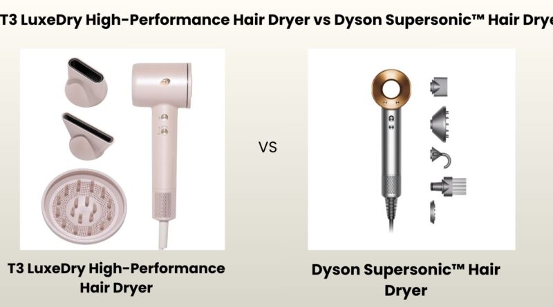 T3 LuxeDry Hair Dryer